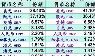 2500卢比是多少人民币 16万卢比是多少人民币